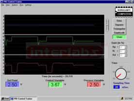 PID CONTROL TRAINER MODEL IBL- 2